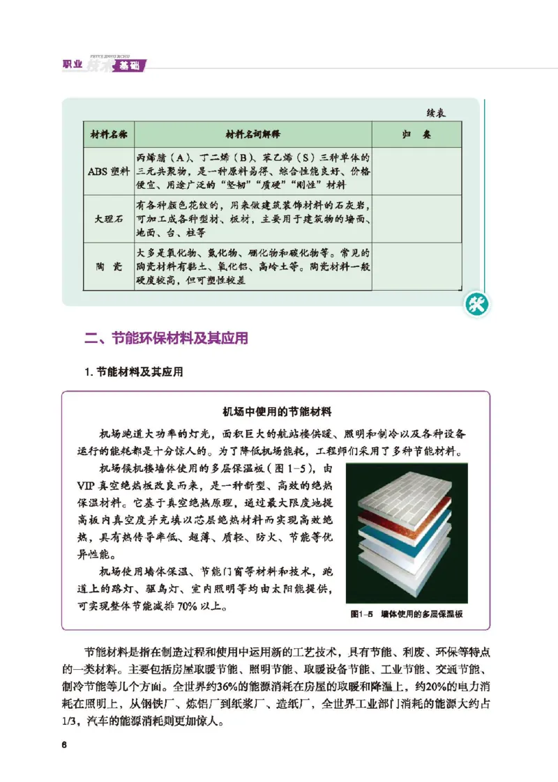 选择性必修8技术与职业探索_高中三年全科资料_高中_高中电子教材_高中通用技术_地质版