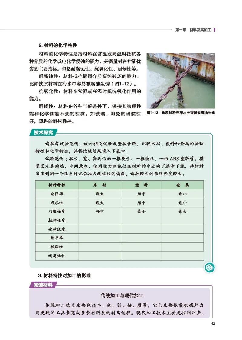 选择性必修8技术与职业探索_高中三年全科资料_高中_高中电子教材_高中通用技术_地质版