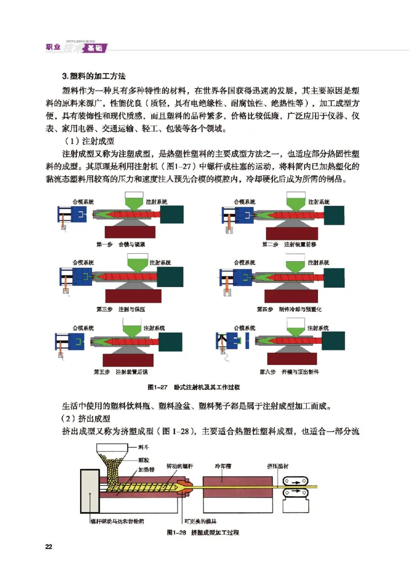 选择性必修8技术与职业探索_高中三年全科资料_高中_高中电子教材_高中通用技术_地质版