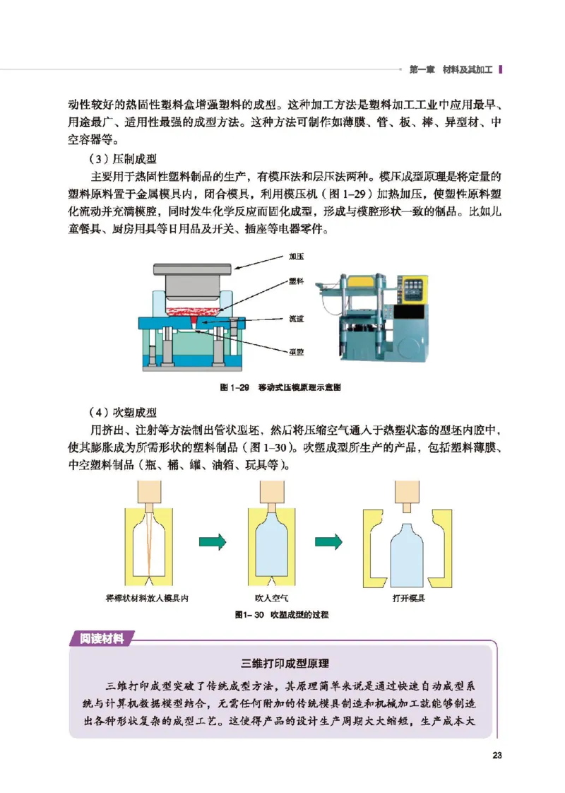 选择性必修8技术与职业探索_高中三年全科资料_高中_高中电子教材_高中通用技术_地质版