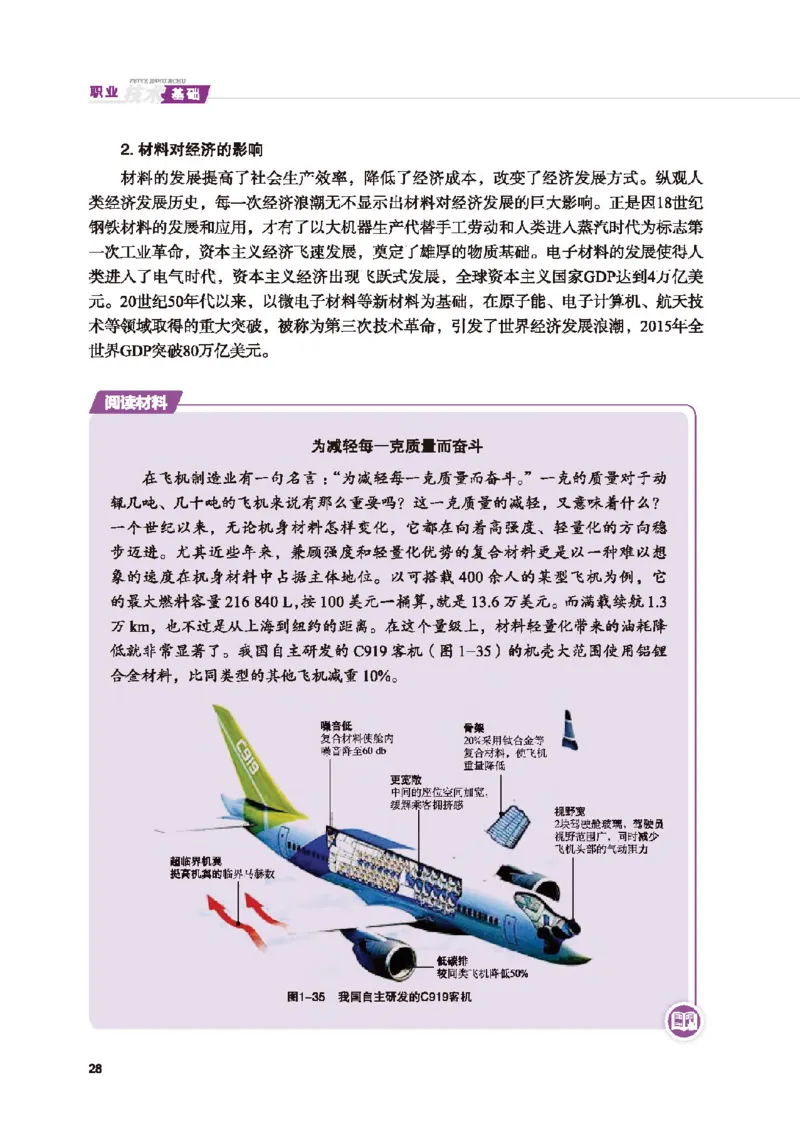 选择性必修8技术与职业探索_高中三年全科资料_高中_高中电子教材_高中通用技术_地质版