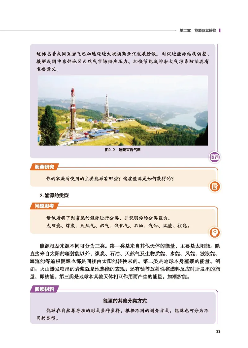 选择性必修8技术与职业探索_高中三年全科资料_高中_高中电子教材_高中通用技术_地质版