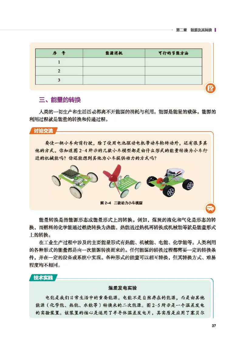 选择性必修8技术与职业探索_高中三年全科资料_高中_高中电子教材_高中通用技术_地质版