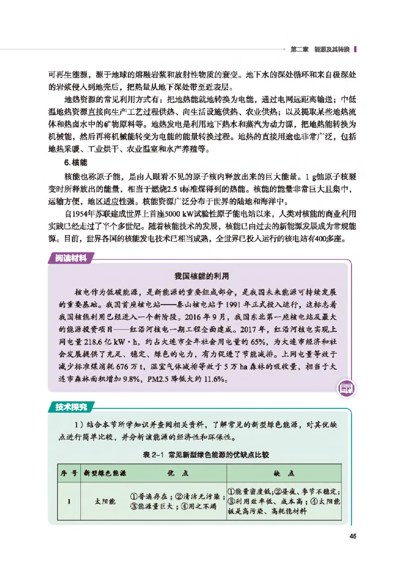 选择性必修8技术与职业探索_高中三年全科资料_高中_高中电子教材_高中通用技术_地质版