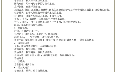 诗歌鉴赏答题术语及模板_高中三年全科资料_高中_高中知识点整理_语文