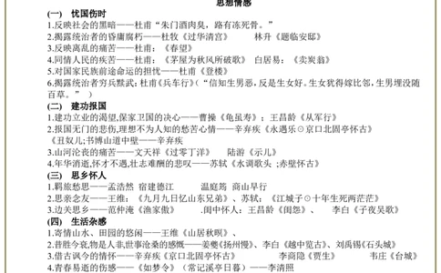 诗歌鉴赏答题术语及模板_高中三年全科资料_高中_高中知识点整理_语文