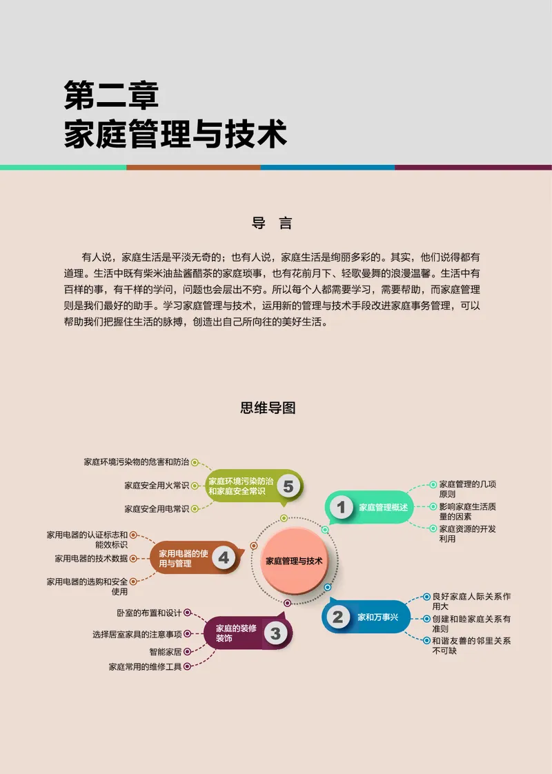 选择性必修4现代家政技术_高中三年全科资料_高中_高中电子教材_高中通用技术_豫科版