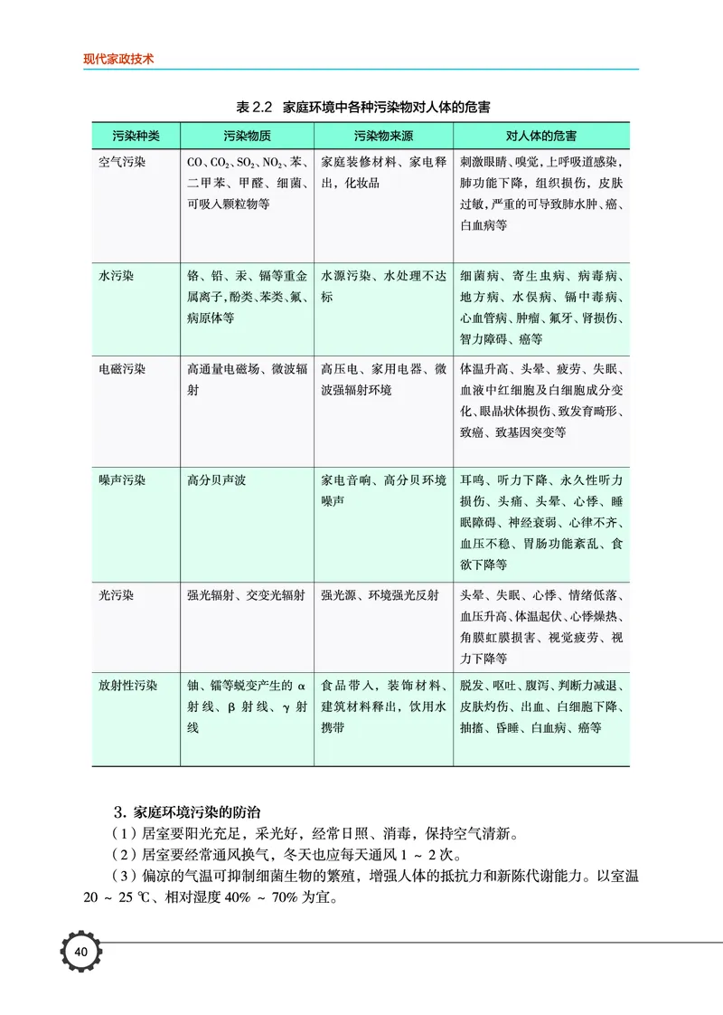 选择性必修4现代家政技术_高中三年全科资料_高中_高中电子教材_高中通用技术_豫科版