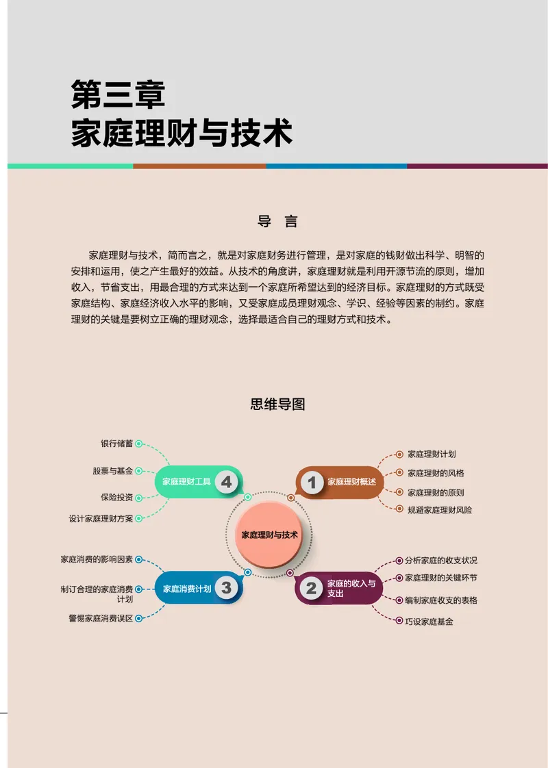 选择性必修4现代家政技术_高中三年全科资料_高中_高中电子教材_高中通用技术_豫科版