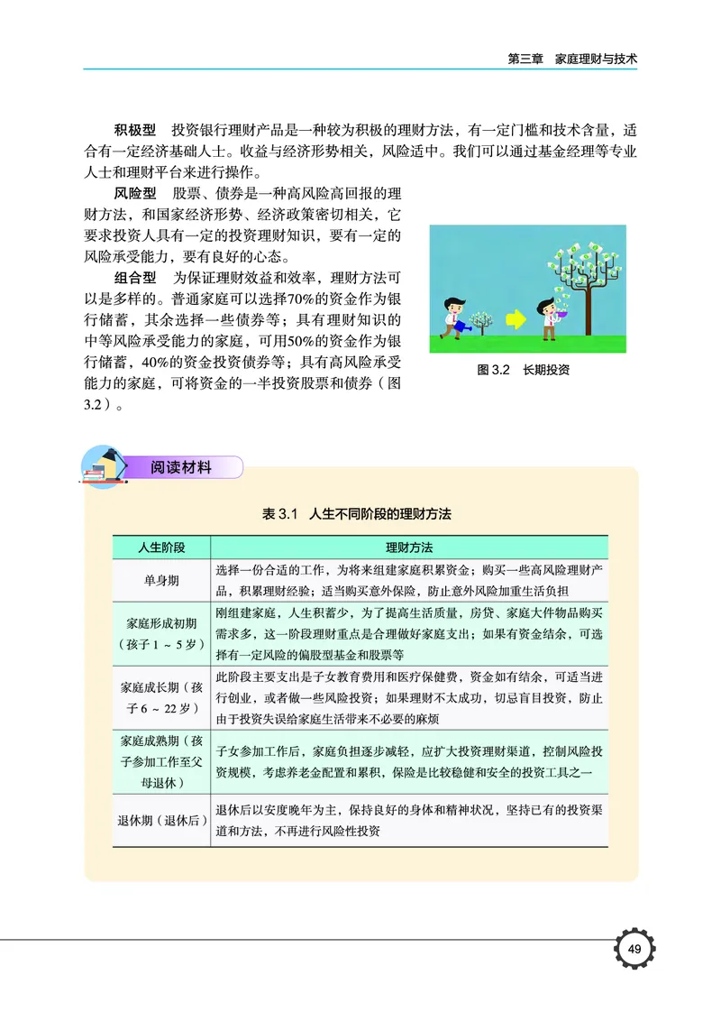 选择性必修4现代家政技术_高中三年全科资料_高中_高中电子教材_高中通用技术_豫科版
