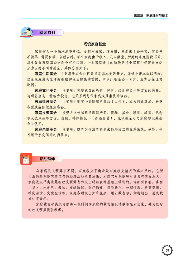 选择性必修4现代家政技术_高中三年全科资料_高中_高中电子教材_高中通用技术_豫科版