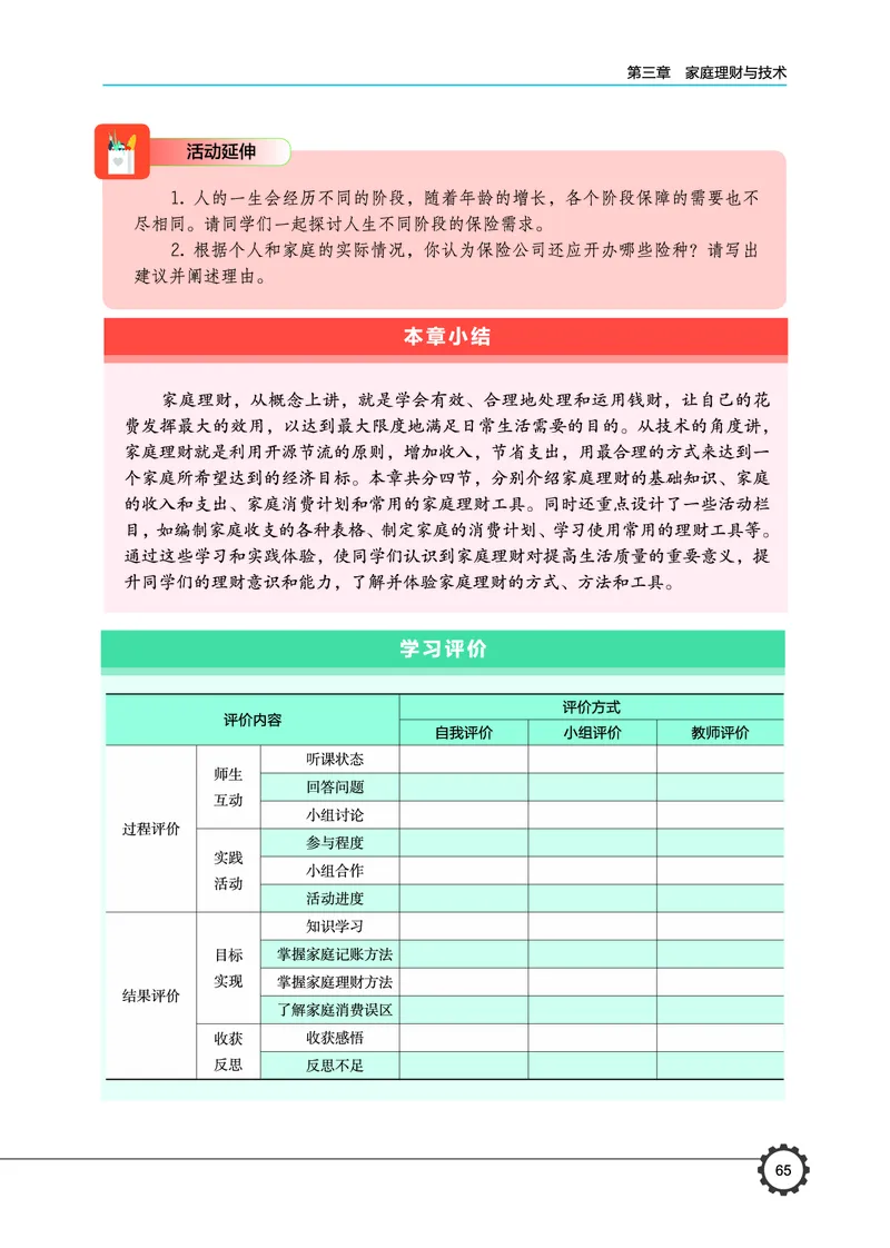 选择性必修4现代家政技术_高中三年全科资料_高中_高中电子教材_高中通用技术_豫科版