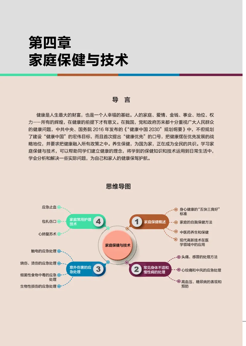 选择性必修4现代家政技术_高中三年全科资料_高中_高中电子教材_高中通用技术_豫科版