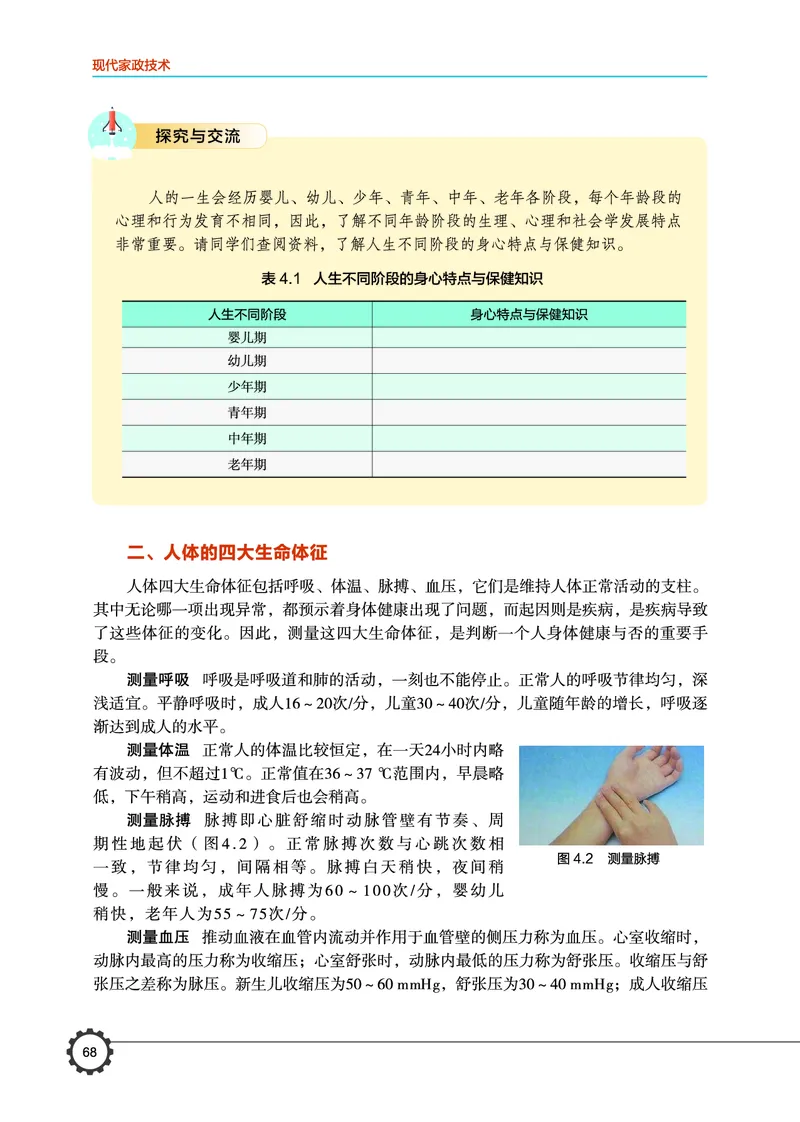 选择性必修4现代家政技术_高中三年全科资料_高中_高中电子教材_高中通用技术_豫科版