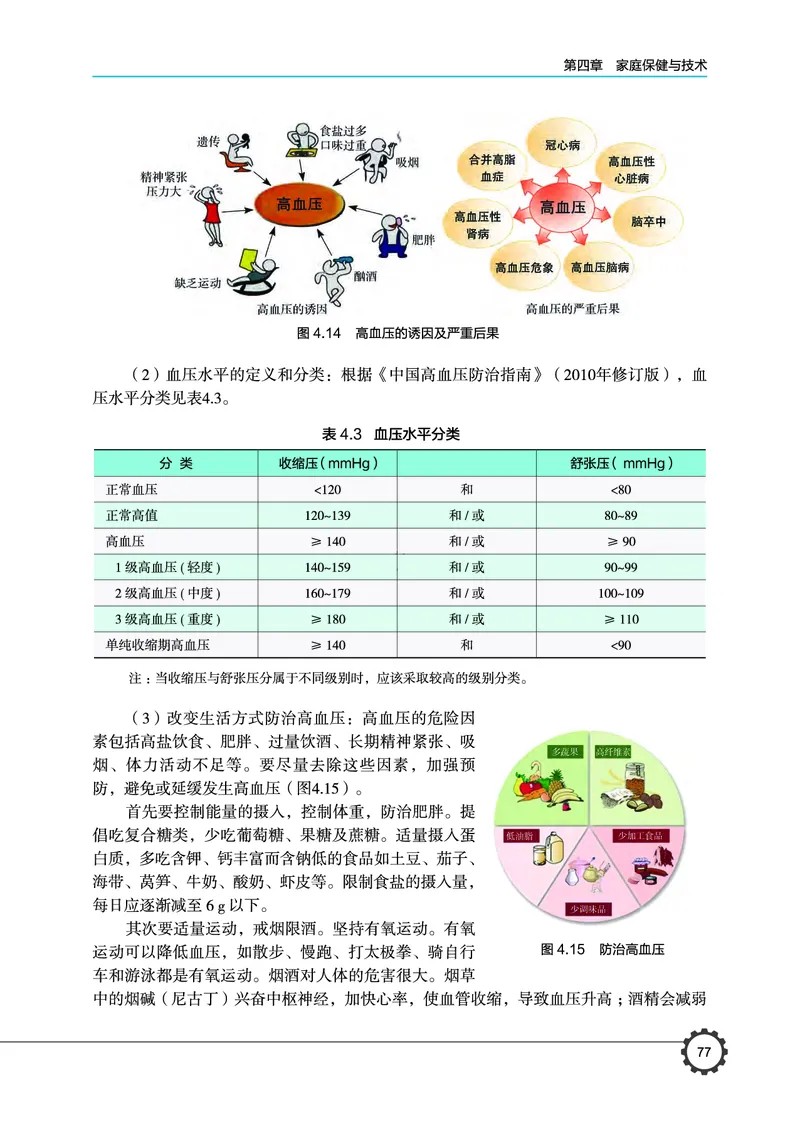 选择性必修4现代家政技术_高中三年全科资料_高中_高中电子教材_高中通用技术_豫科版