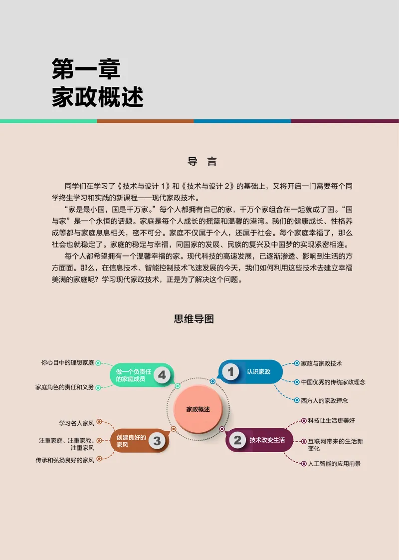 选择性必修4现代家政技术_高中三年全科资料_高中_高中电子教材_高中通用技术_豫科版