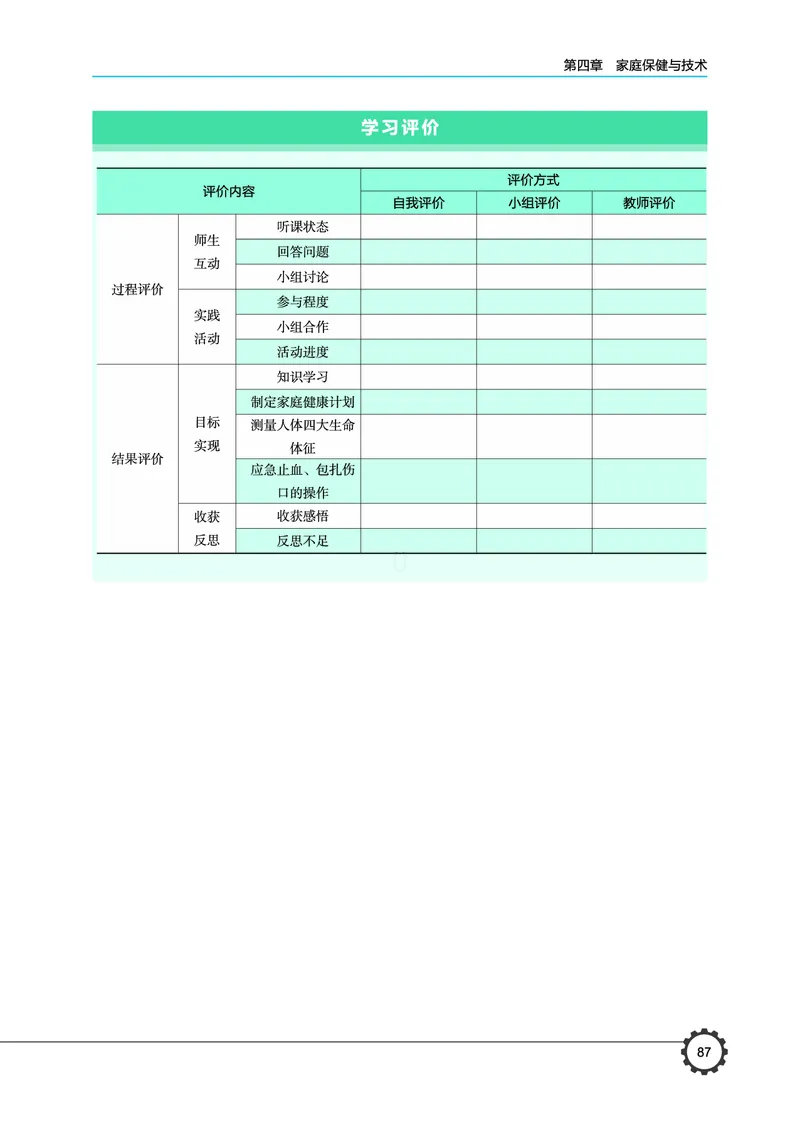 选择性必修4现代家政技术_高中三年全科资料_高中_高中电子教材_高中通用技术_豫科版