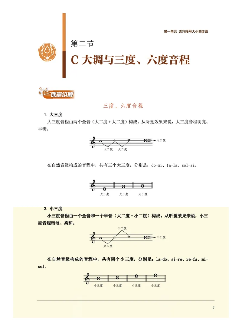 选择性必修6视唱练耳_高中三年全科资料_高中_高中电子教材_高中音乐_沪教版