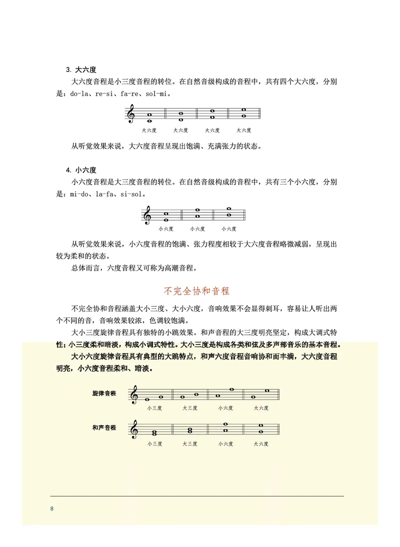 选择性必修6视唱练耳_高中三年全科资料_高中_高中电子教材_高中音乐_沪教版