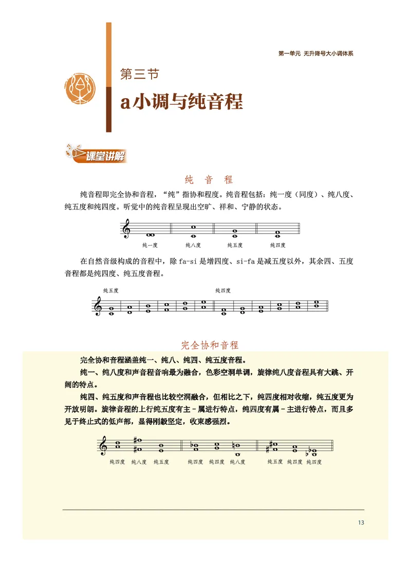选择性必修6视唱练耳_高中三年全科资料_高中_高中电子教材_高中音乐_沪教版