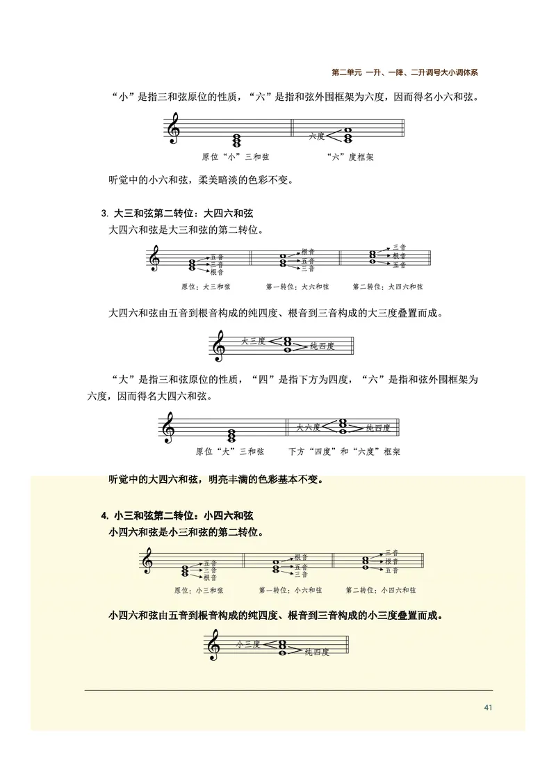 选择性必修6视唱练耳_高中三年全科资料_高中_高中电子教材_高中音乐_沪教版