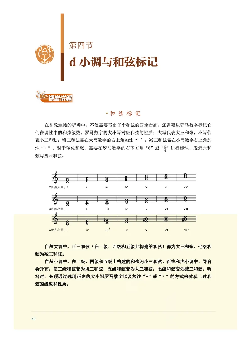 选择性必修6视唱练耳_高中三年全科资料_高中_高中电子教材_高中音乐_沪教版
