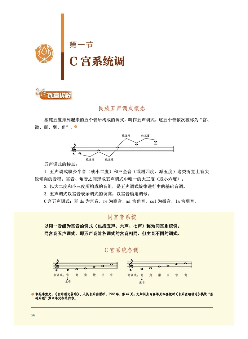 选择性必修6视唱练耳_高中三年全科资料_高中_高中电子教材_高中音乐_沪教版