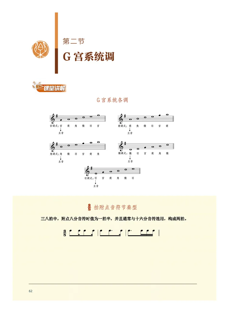 选择性必修6视唱练耳_高中三年全科资料_高中_高中电子教材_高中音乐_沪教版