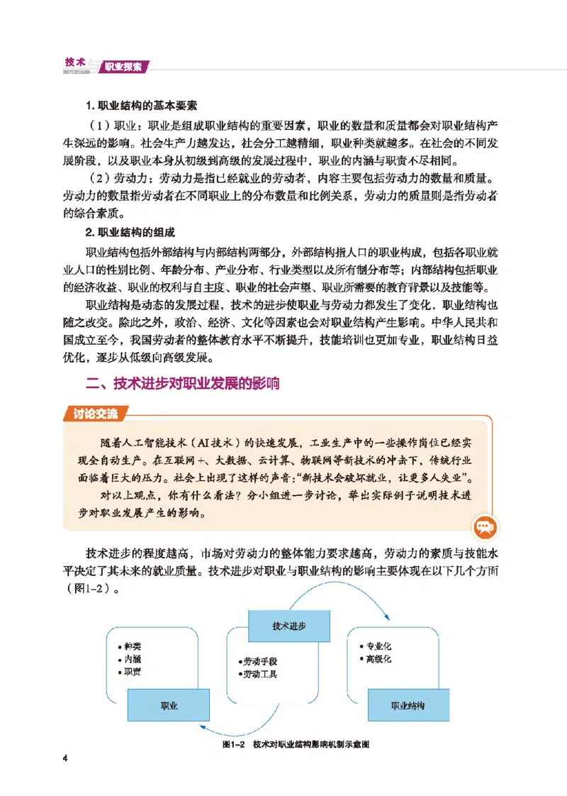 选择性必修7职业技术基础_高中三年全科资料_高中_高中电子教材_高中通用技术_地质版