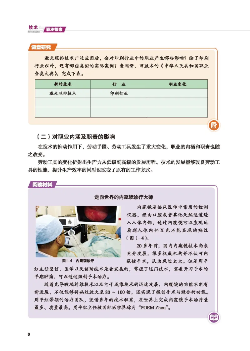 选择性必修7职业技术基础_高中三年全科资料_高中_高中电子教材_高中通用技术_地质版