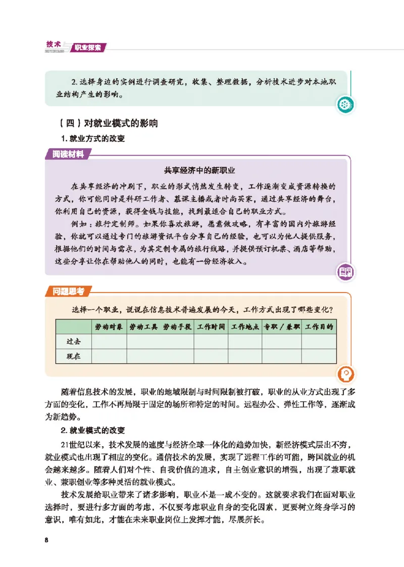 选择性必修7职业技术基础_高中三年全科资料_高中_高中电子教材_高中通用技术_地质版