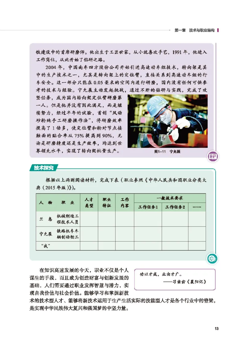 选择性必修7职业技术基础_高中三年全科资料_高中_高中电子教材_高中通用技术_地质版