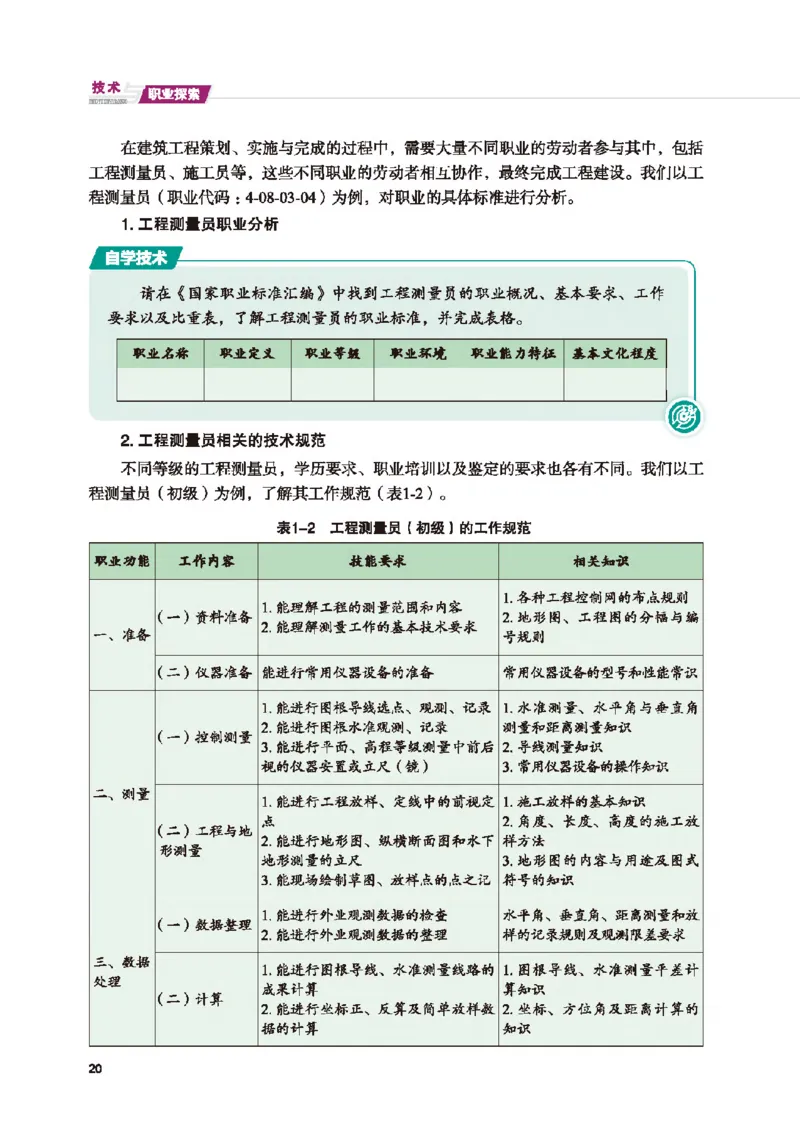 选择性必修7职业技术基础_高中三年全科资料_高中_高中电子教材_高中通用技术_地质版