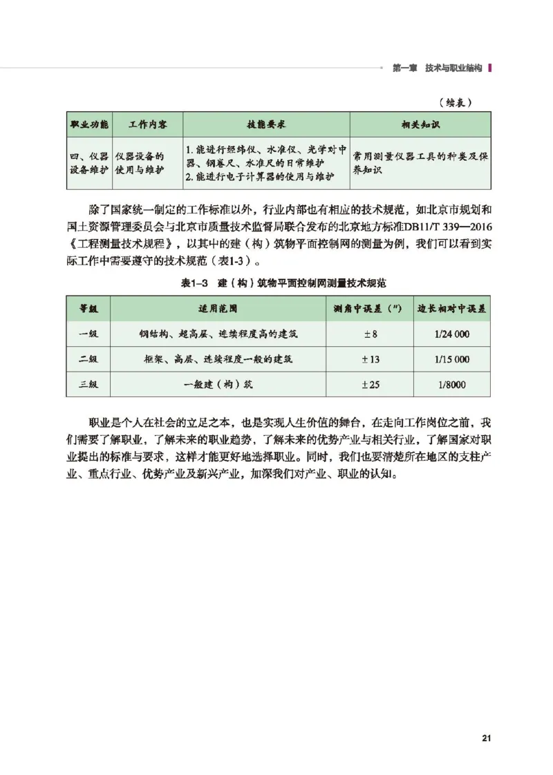 选择性必修7职业技术基础_高中三年全科资料_高中_高中电子教材_高中通用技术_地质版