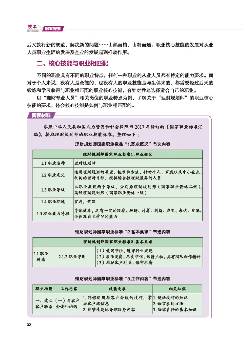 选择性必修7职业技术基础_高中三年全科资料_高中_高中电子教材_高中通用技术_地质版