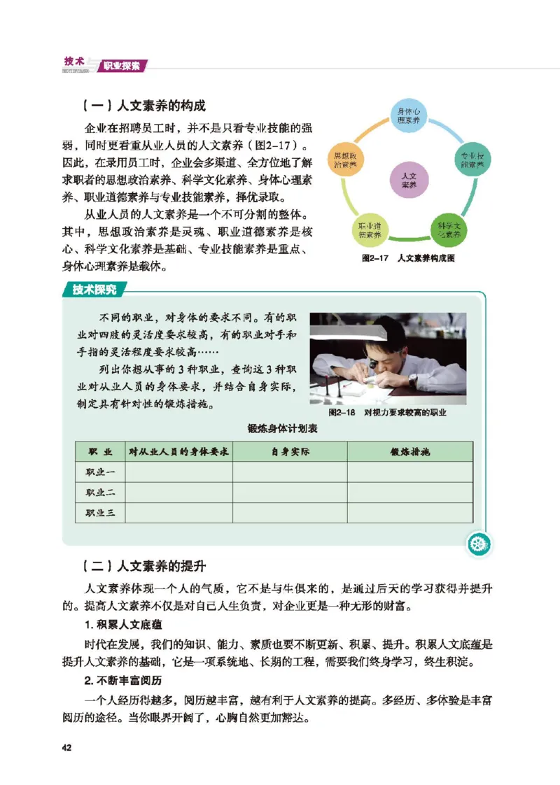 选择性必修7职业技术基础_高中三年全科资料_高中_高中电子教材_高中通用技术_地质版