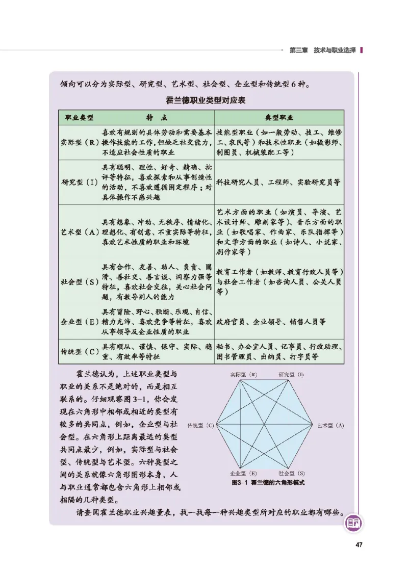 选择性必修7职业技术基础_高中三年全科资料_高中_高中电子教材_高中通用技术_地质版
