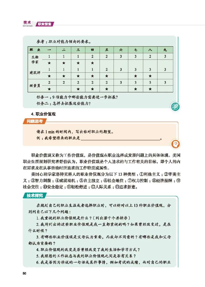 选择性必修7职业技术基础_高中三年全科资料_高中_高中电子教材_高中通用技术_地质版