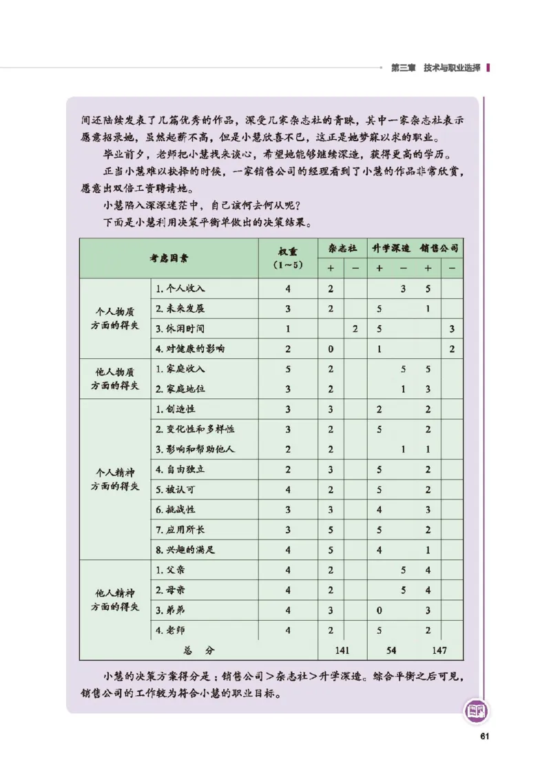 选择性必修7职业技术基础_高中三年全科资料_高中_高中电子教材_高中通用技术_地质版