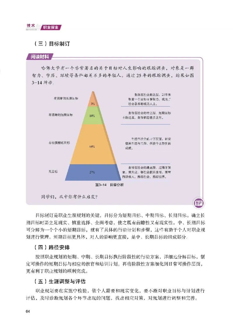 选择性必修7职业技术基础_高中三年全科资料_高中_高中电子教材_高中通用技术_地质版
