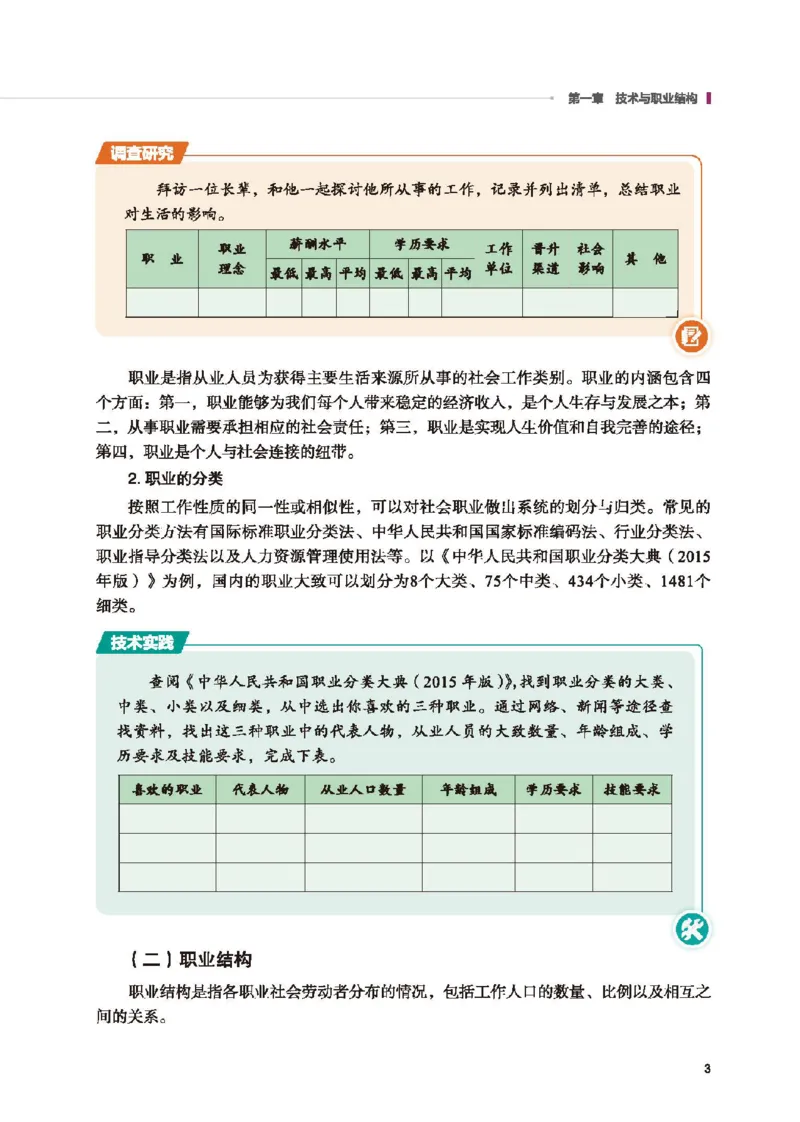 选择性必修7职业技术基础_高中三年全科资料_高中_高中电子教材_高中通用技术_地质版