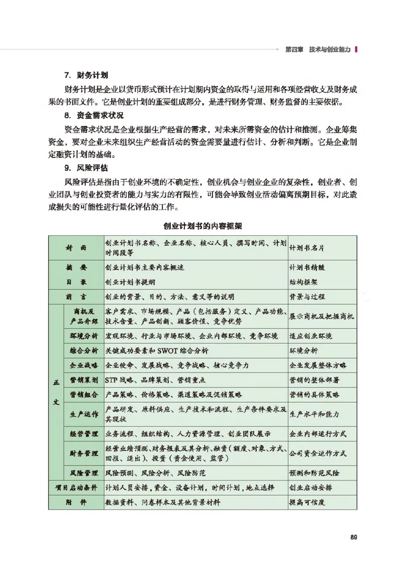 选择性必修7职业技术基础_高中三年全科资料_高中_高中电子教材_高中通用技术_地质版