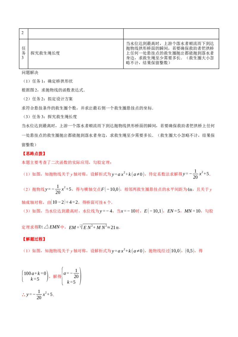 专题22.4拱桥问题&mdash;&mdash;二次函数的应用（压轴题专项讲练）（人教版）（教师版）_人教版数学九年级上册_版本二_九年级数学上册（人教版）_压轴题专项-V5_2025版