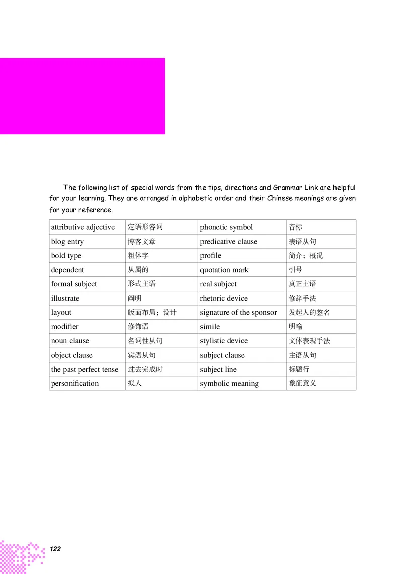 英语（选择性必修第二册）_高中三年全科资料_高中_高中电子教材_高中英语_重庆版