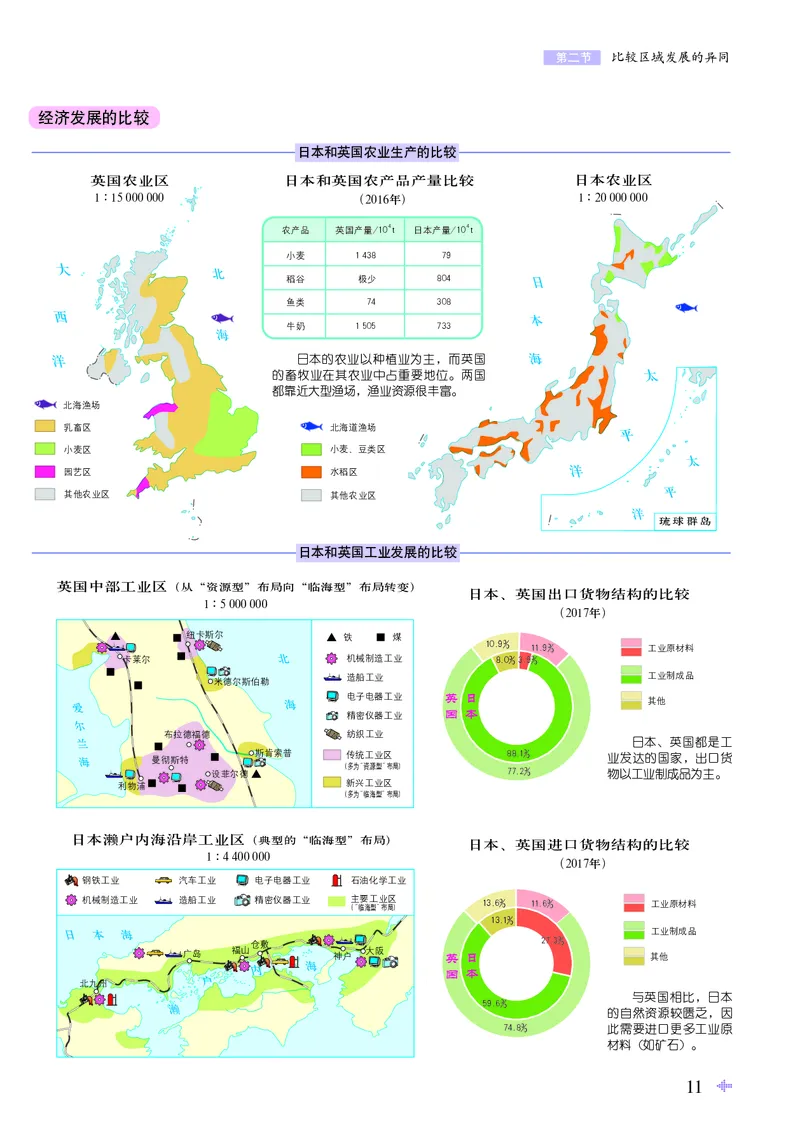 配鲁教版《地理图册》选择性必修2_高中三年全科资料_高中_高中电子教材_高中地理_地理图册_配鲁教版