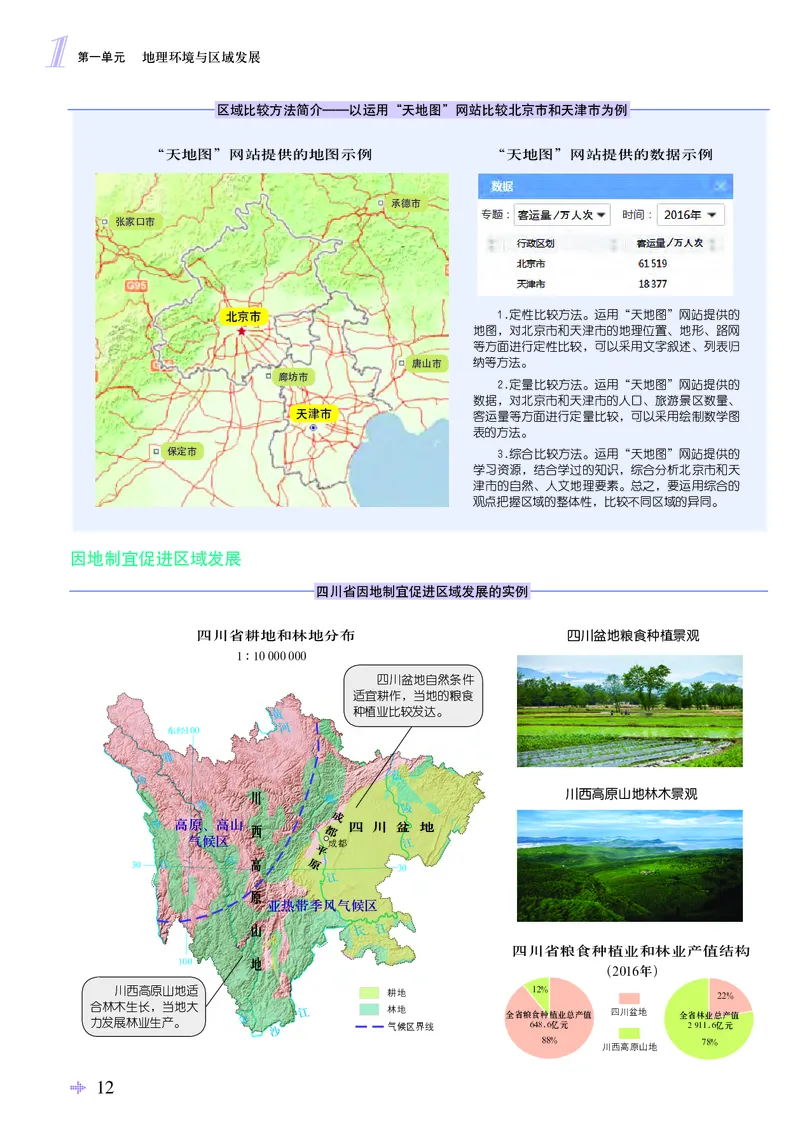 配鲁教版《地理图册》选择性必修2_高中三年全科资料_高中_高中电子教材_高中地理_地理图册_配鲁教版