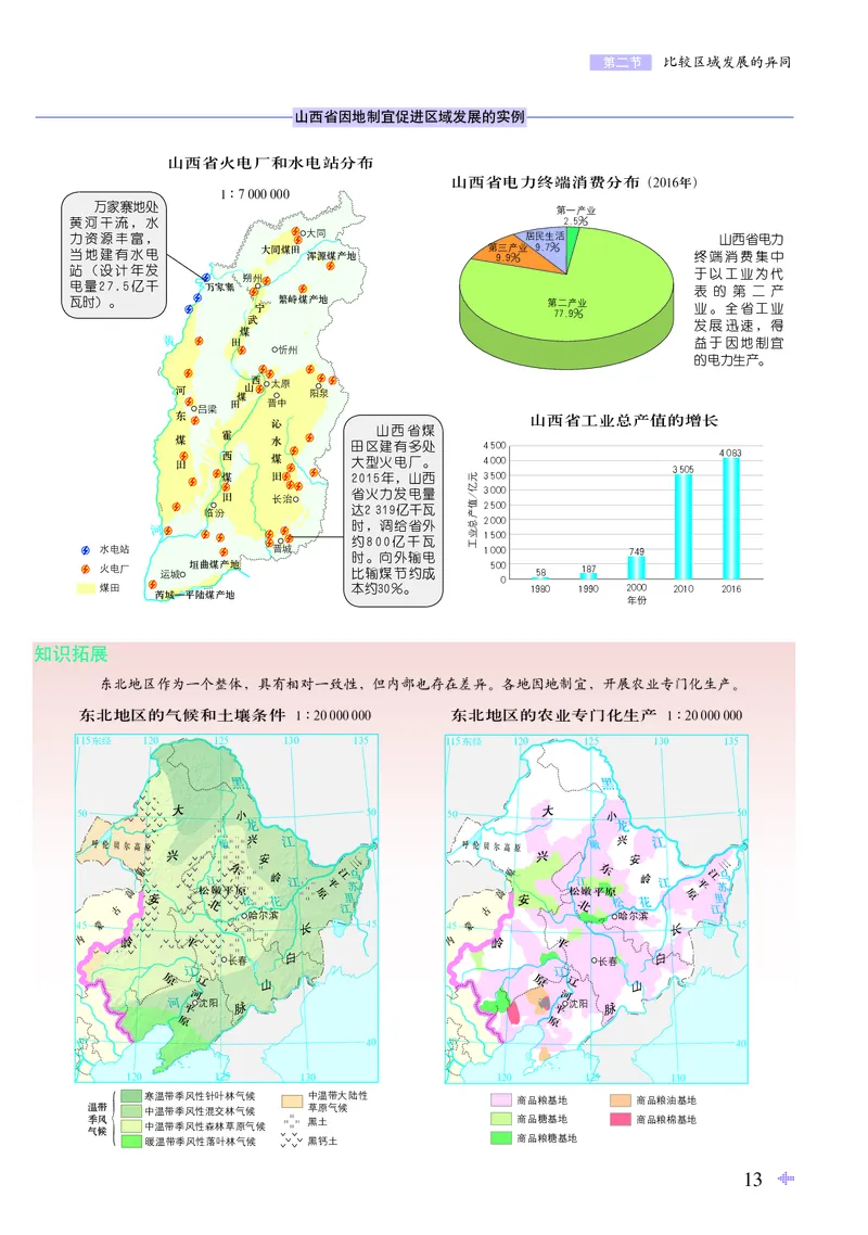 配鲁教版《地理图册》选择性必修2_高中三年全科资料_高中_高中电子教材_高中地理_地理图册_配鲁教版