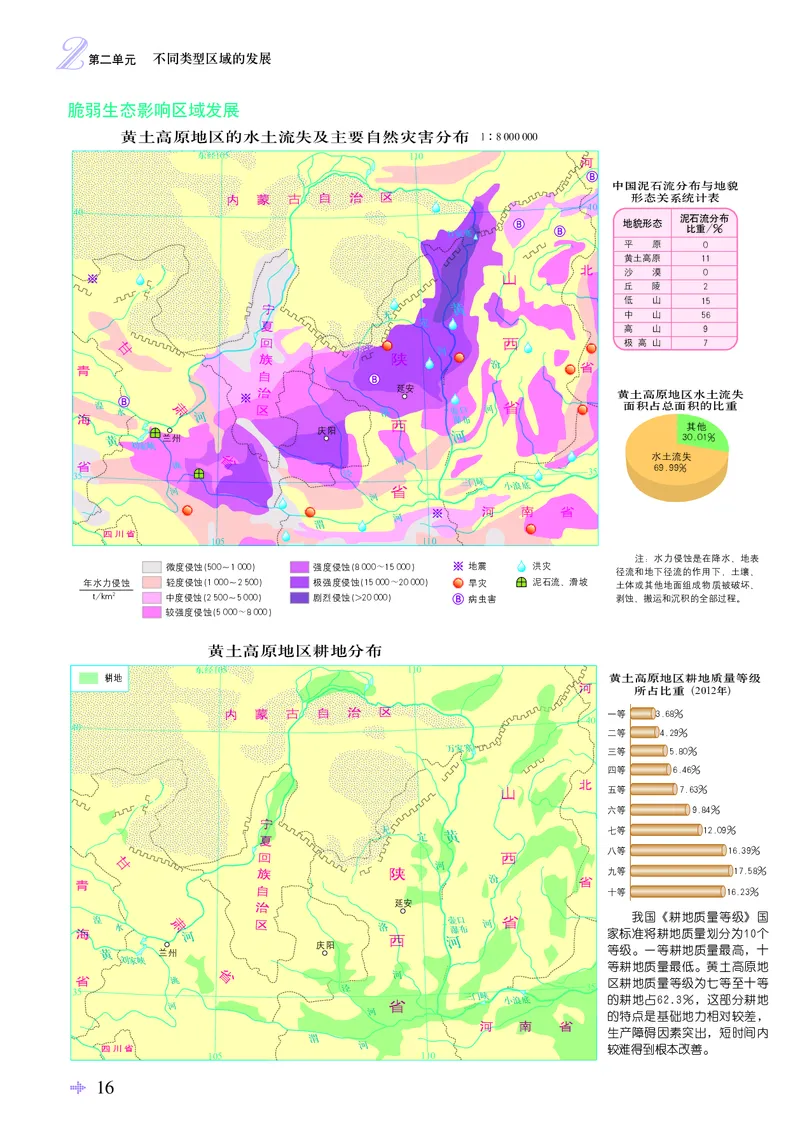配鲁教版《地理图册》选择性必修2_高中三年全科资料_高中_高中电子教材_高中地理_地理图册_配鲁教版