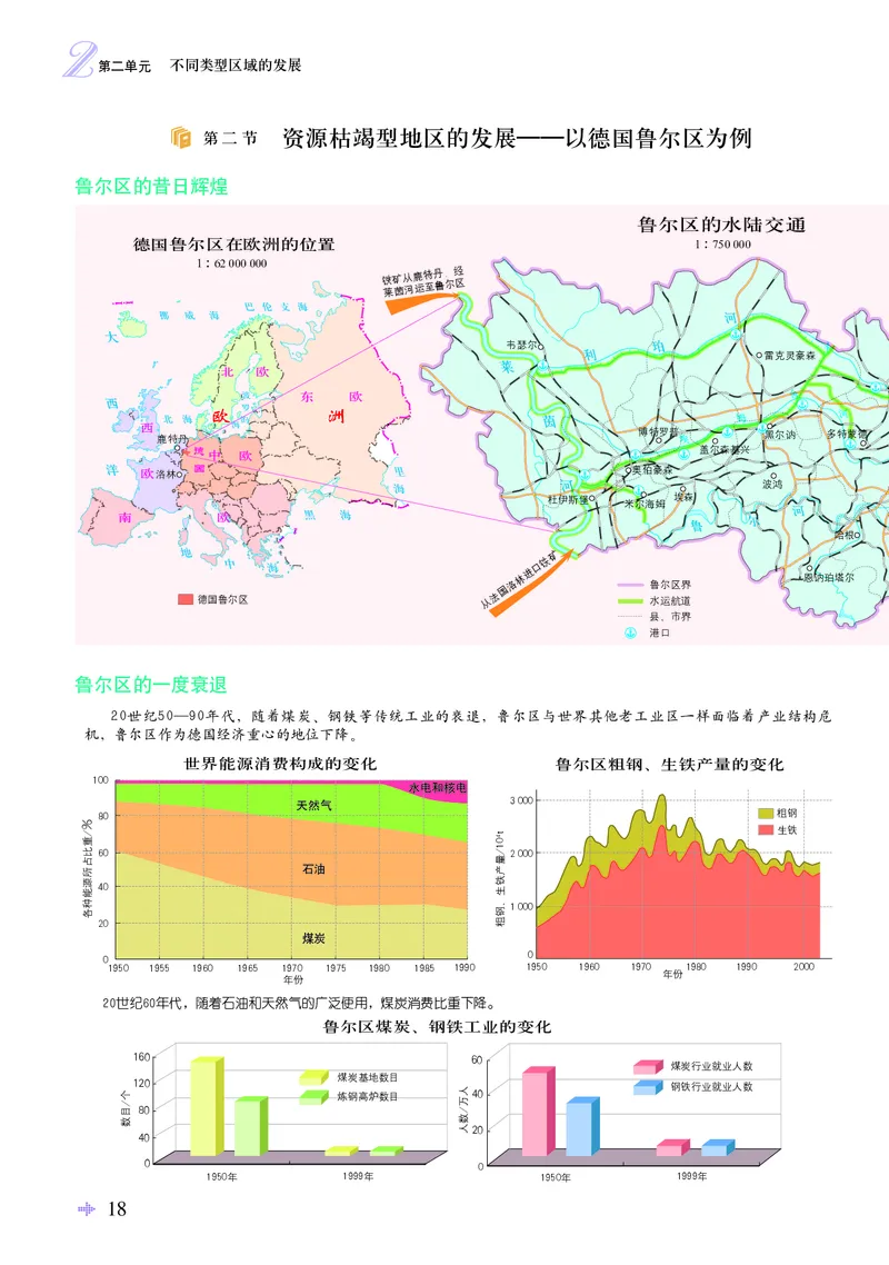 配鲁教版《地理图册》选择性必修2_高中三年全科资料_高中_高中电子教材_高中地理_地理图册_配鲁教版