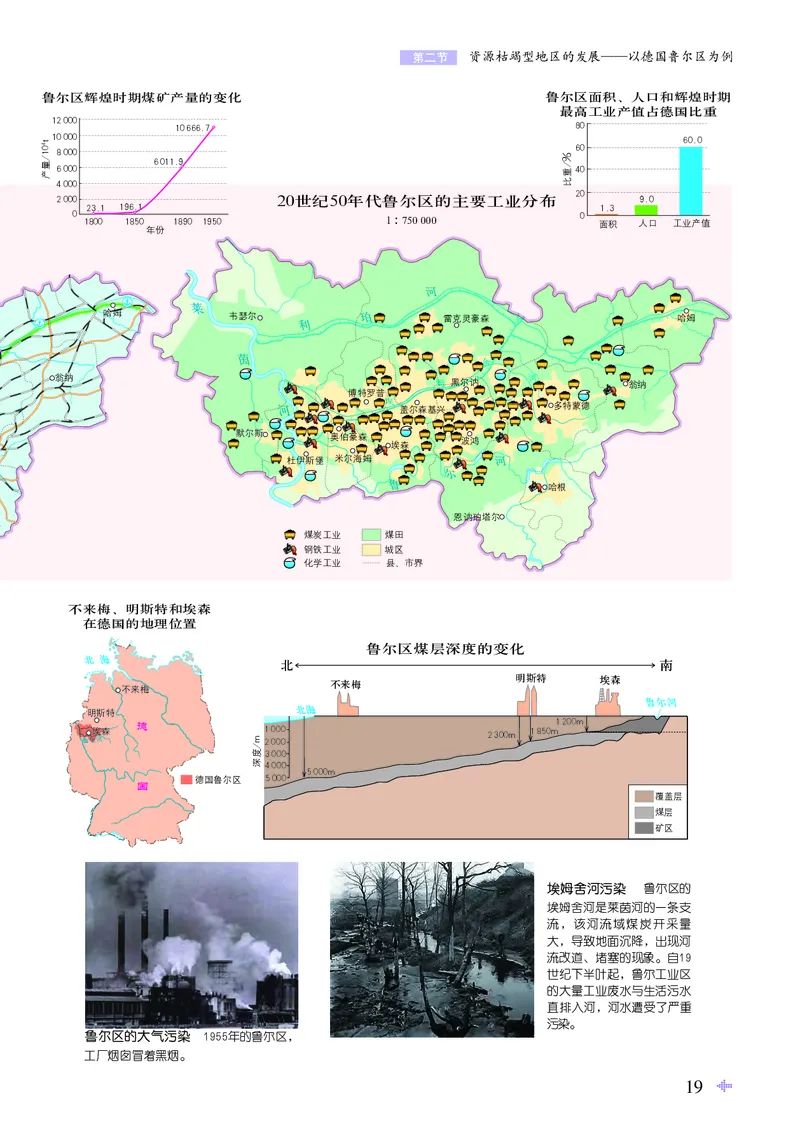 配鲁教版《地理图册》选择性必修2_高中三年全科资料_高中_高中电子教材_高中地理_地理图册_配鲁教版